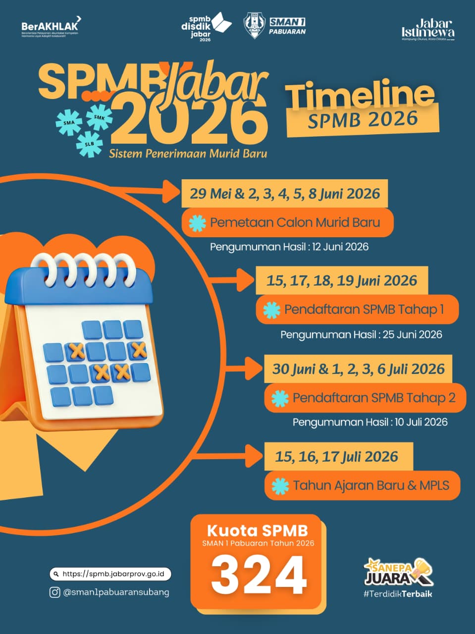 SPMB SMA/SMK Negeri Jawa Barat (Tahun Ajaran 2026/2027)